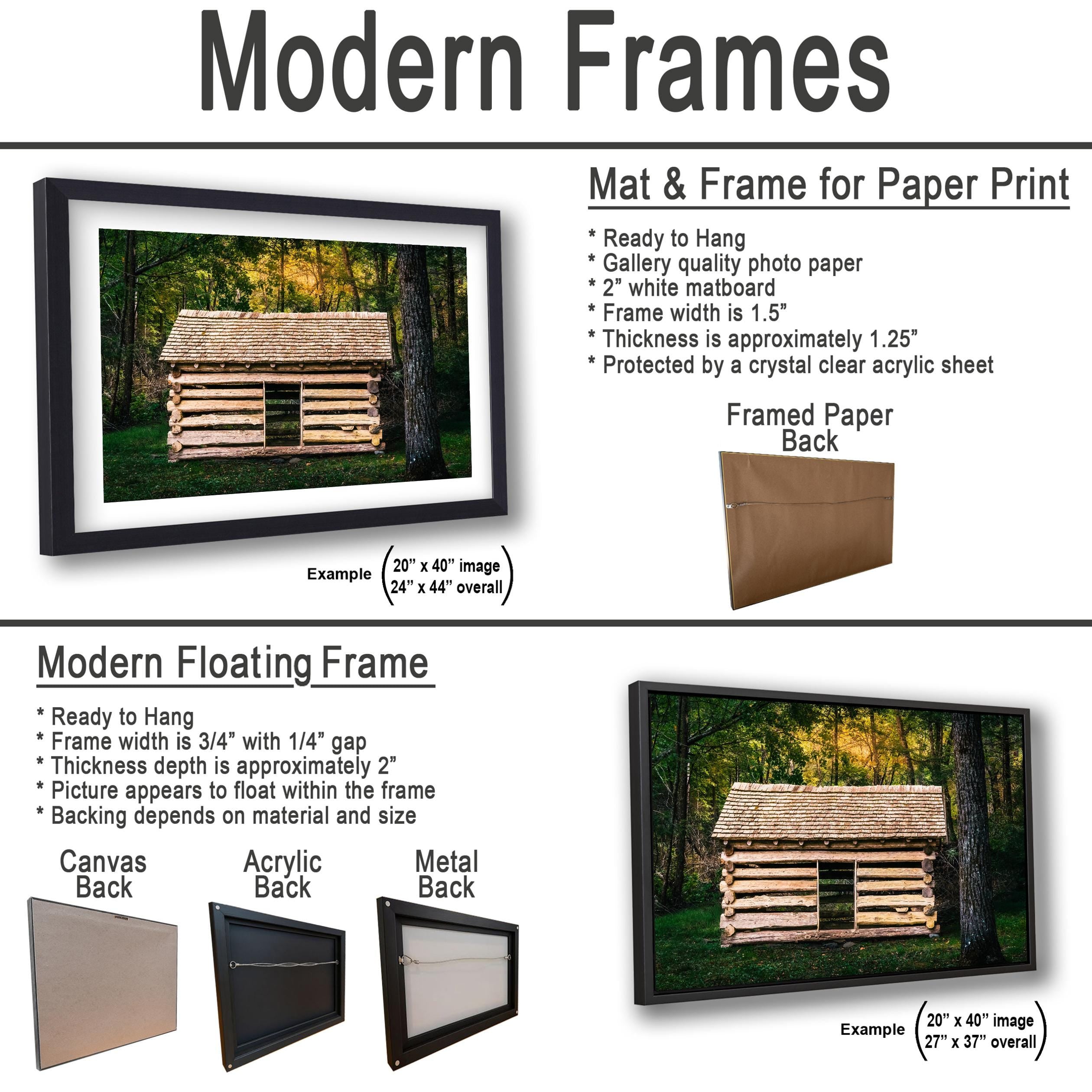Woodland Homestead: Log Cabin Great Smoky Mountains National Park Wall Art