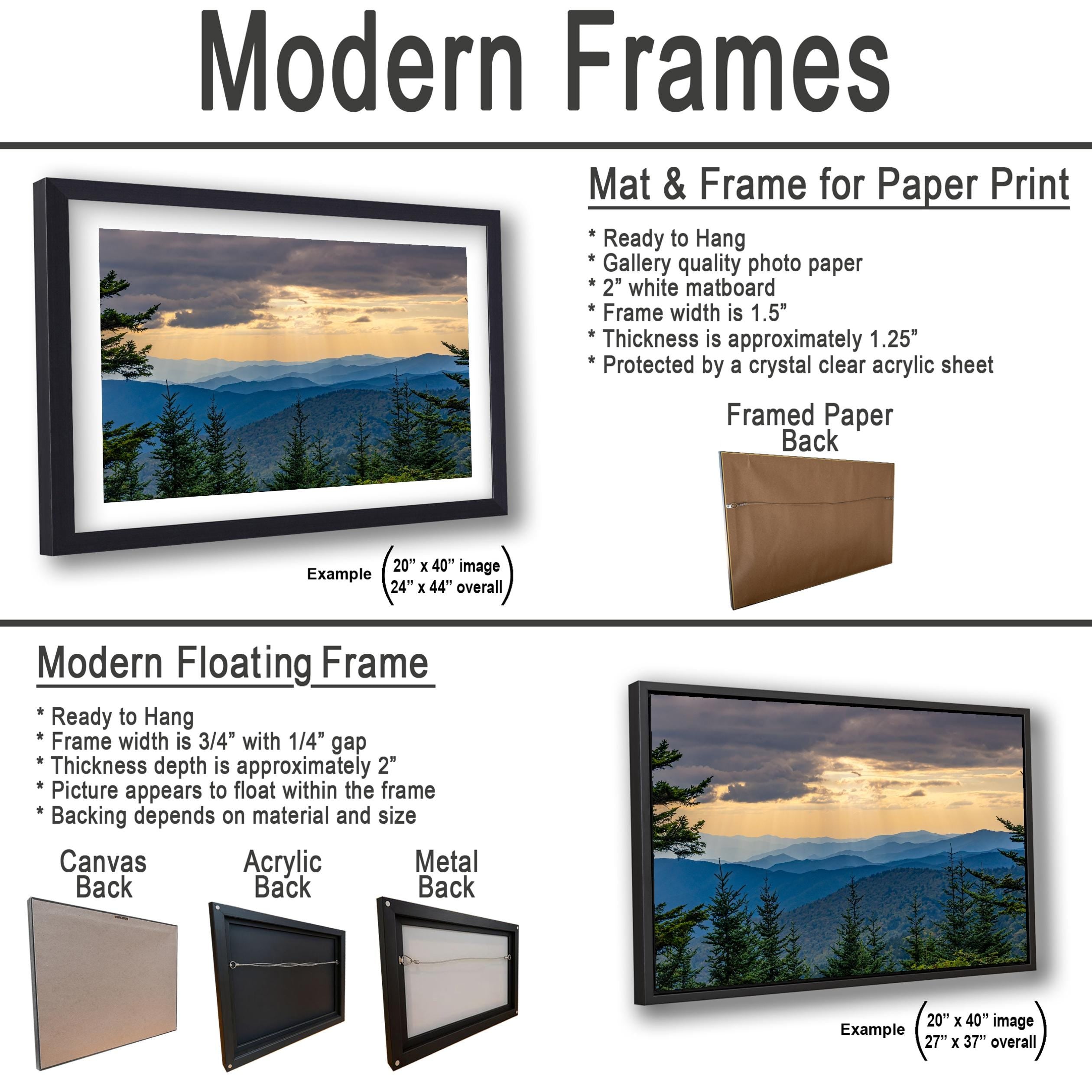 Smoky Horizon: Mountain View Great Smoky Mountains Tennessee Photo Wall Art