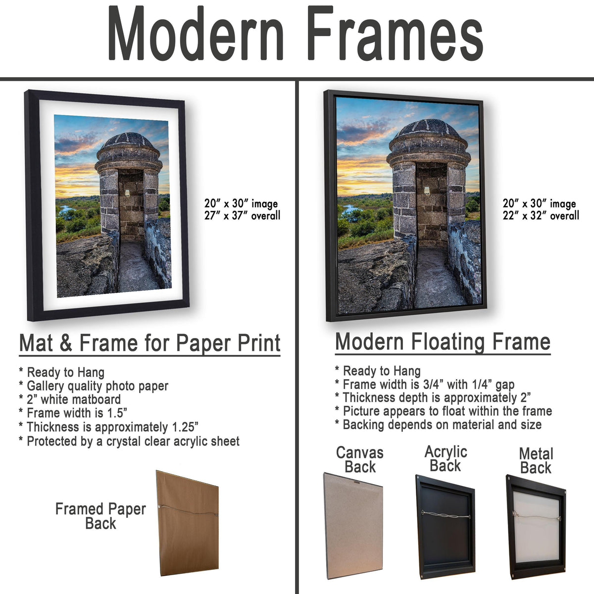 Historic Watch: Castillo de San Marcos St Augustine Florida Photo Wall Art