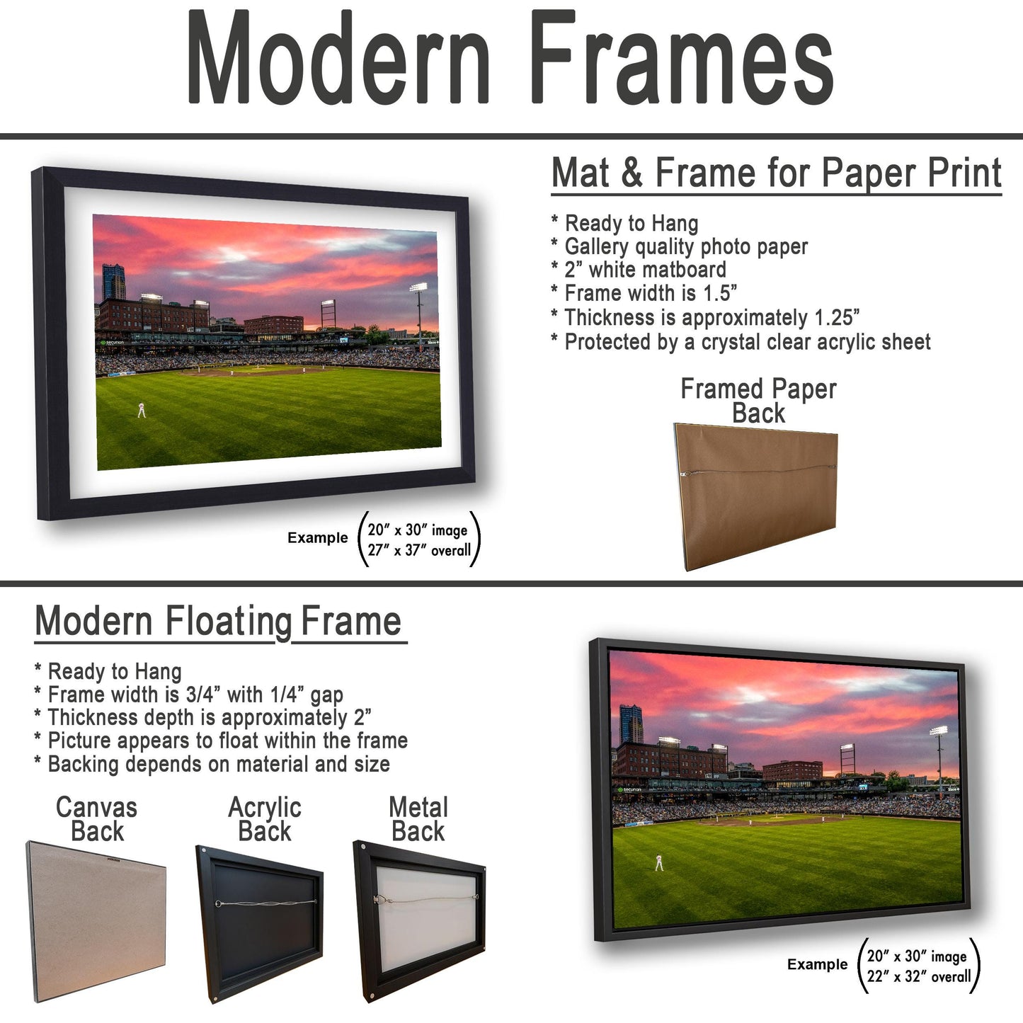 St. Paul Saints Baseball Stadium at Sunset, St. Paul Minnesota Photography Print